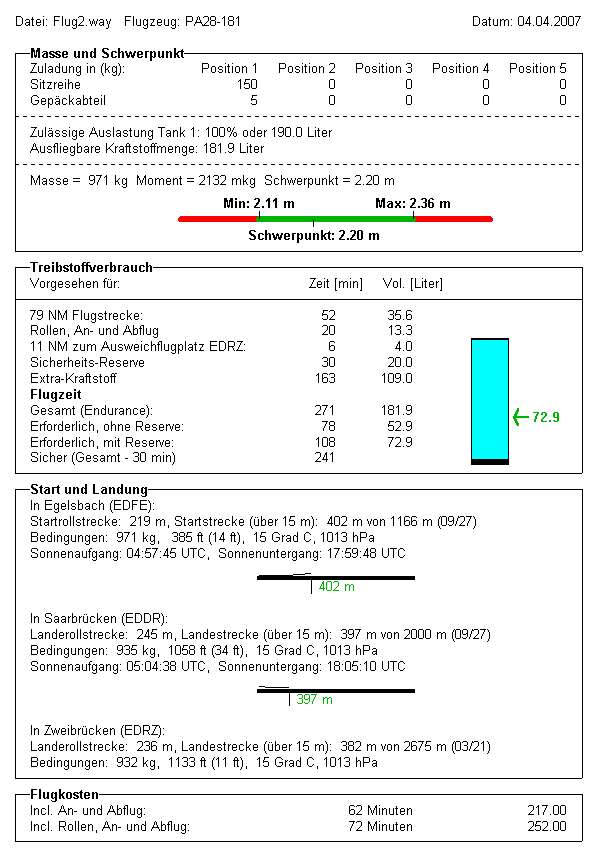 Verbrauchsberechnung