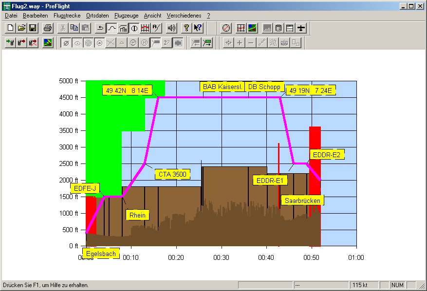 Airspace in the vertical profile